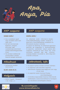 Új Apa, Anya, Pia csoport indul Budapesten 2025. október 21-től